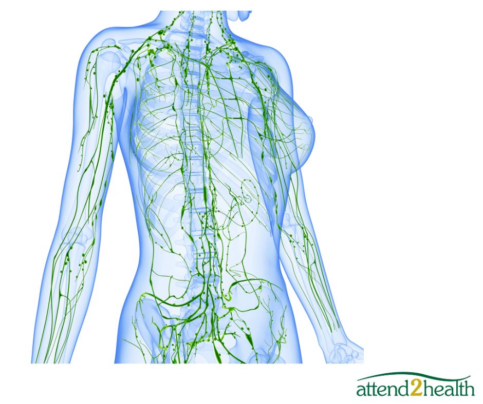 New Treatment – Lymphatic Drainage Therapy